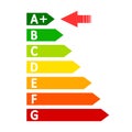 Energy efficient concept with classification graph - vector Royalty Free Stock Photo